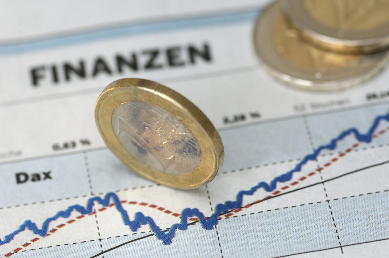 Banken und Finanzen